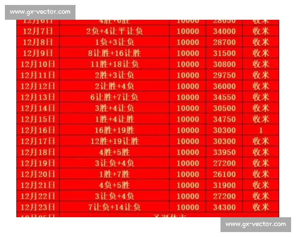体育竞彩比分500深度分析解析全面预测未来赛事走势与投资策略